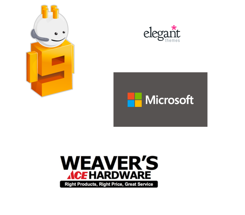 Content Marketing in Practice